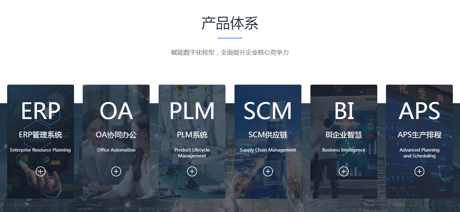 如何充分發揮ERP的價值?